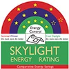 EcoLiteTM PLUS - Skylight Rating Small