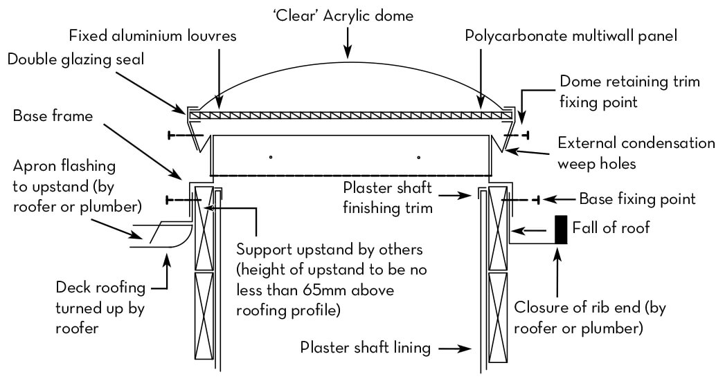 FiltaLite Parts