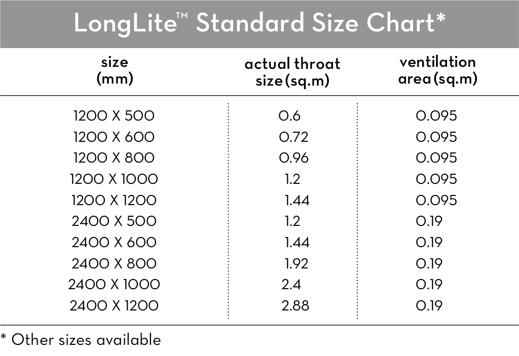 LongLite - Standard Size Chart