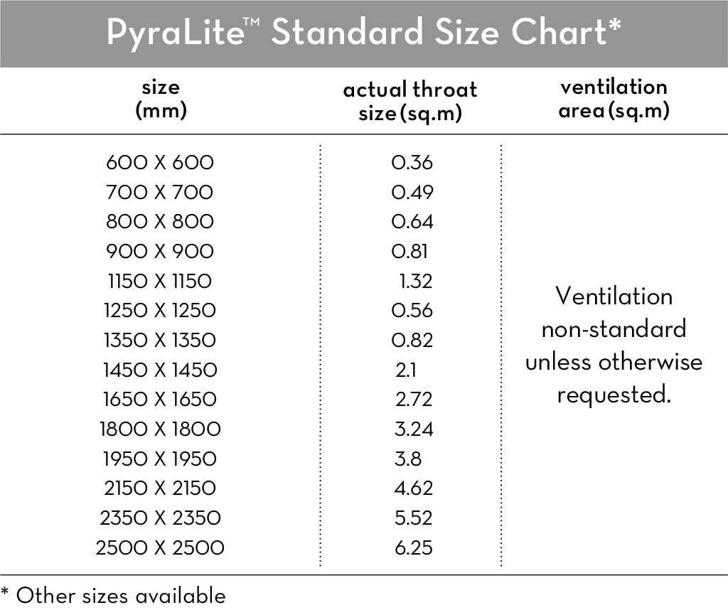 PyraLite - Standard Size Chart