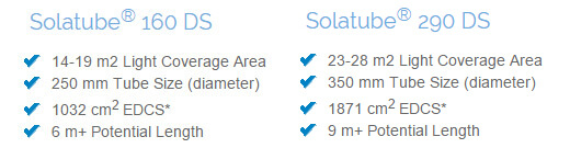Solatube - Daylighting System 160 and 290 DS Solatube - Daylighting System 160 and 290 DS