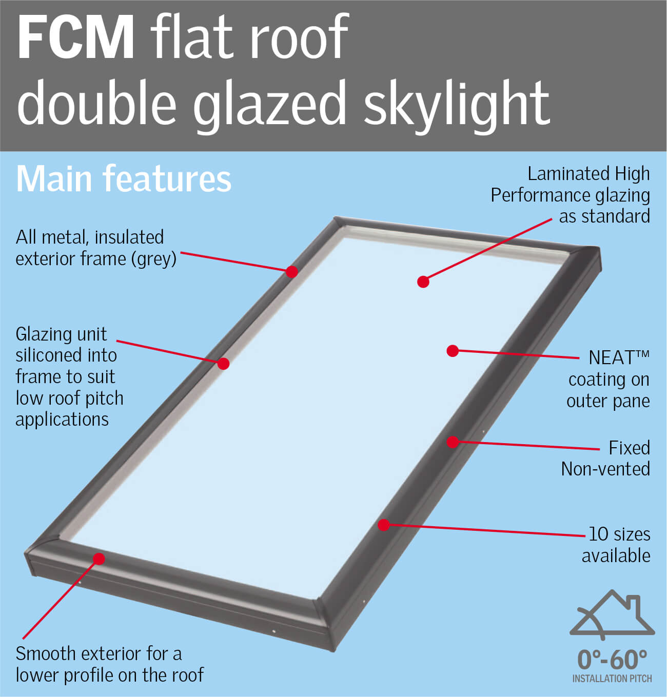 flat roof skylight