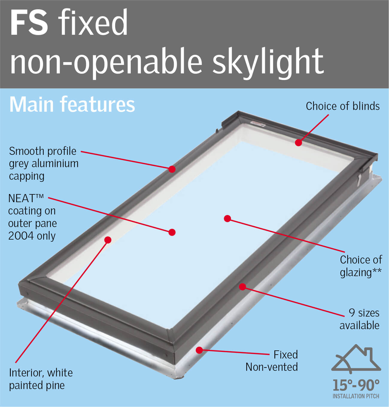 VELUX fixed non openable skylight