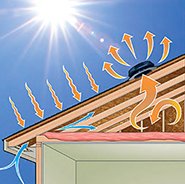 solar roof ventilation melbourne
