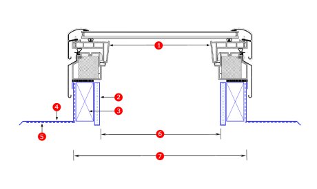 vc- cross section