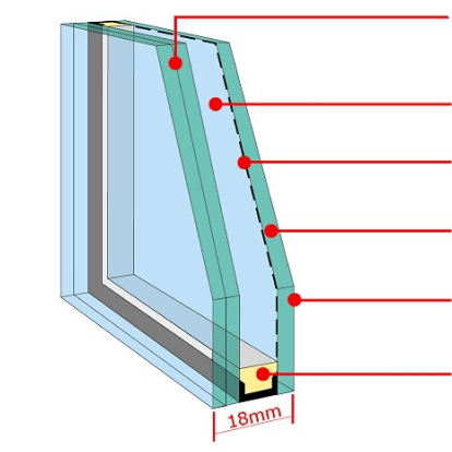 VELUX VS Skylight