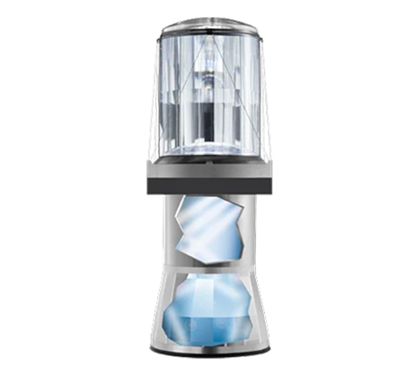 SolaMaster Series