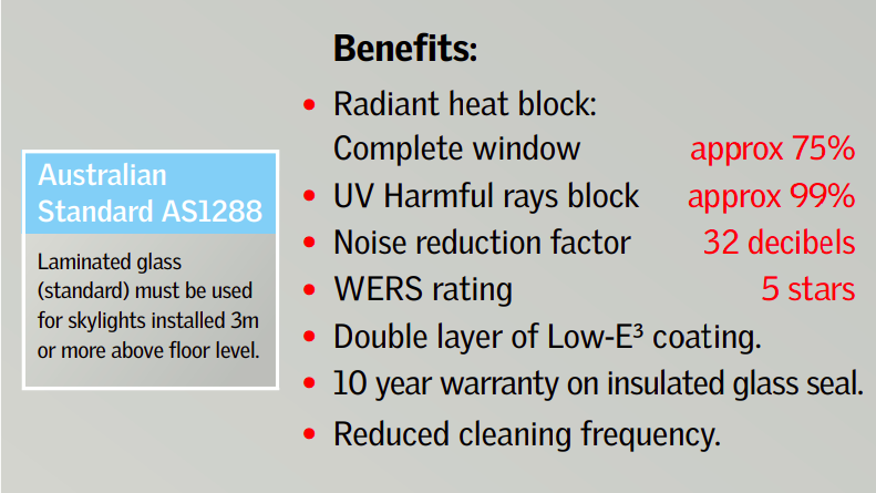 VELUX VSE Electric Opening Skylight