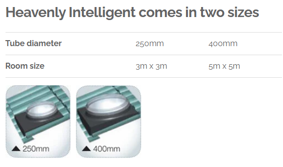 Solatube Skylight