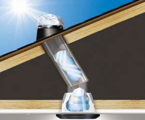 Lighting System