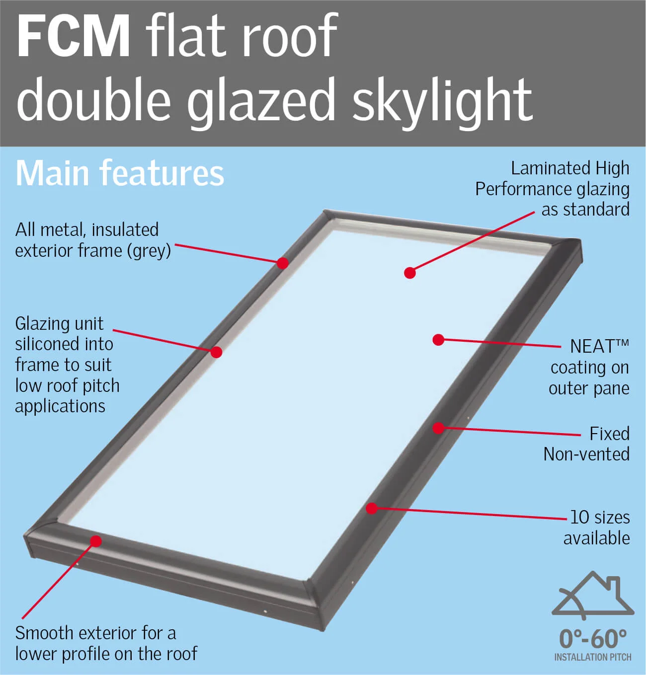 VELUX FCM Flat Roof Double Glazed Skylight
