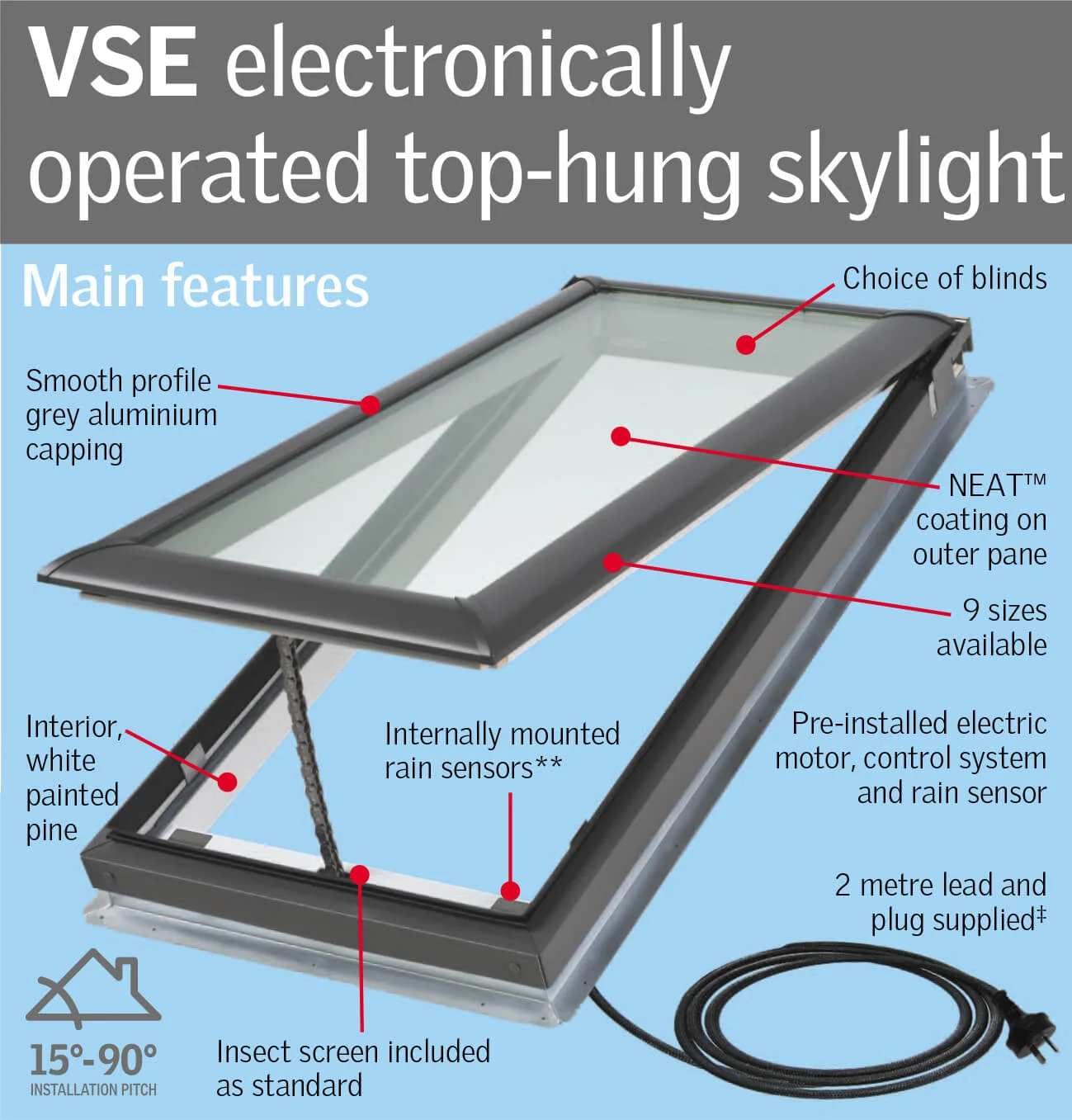 VELUX VSE Electric Skylight in Melbourne